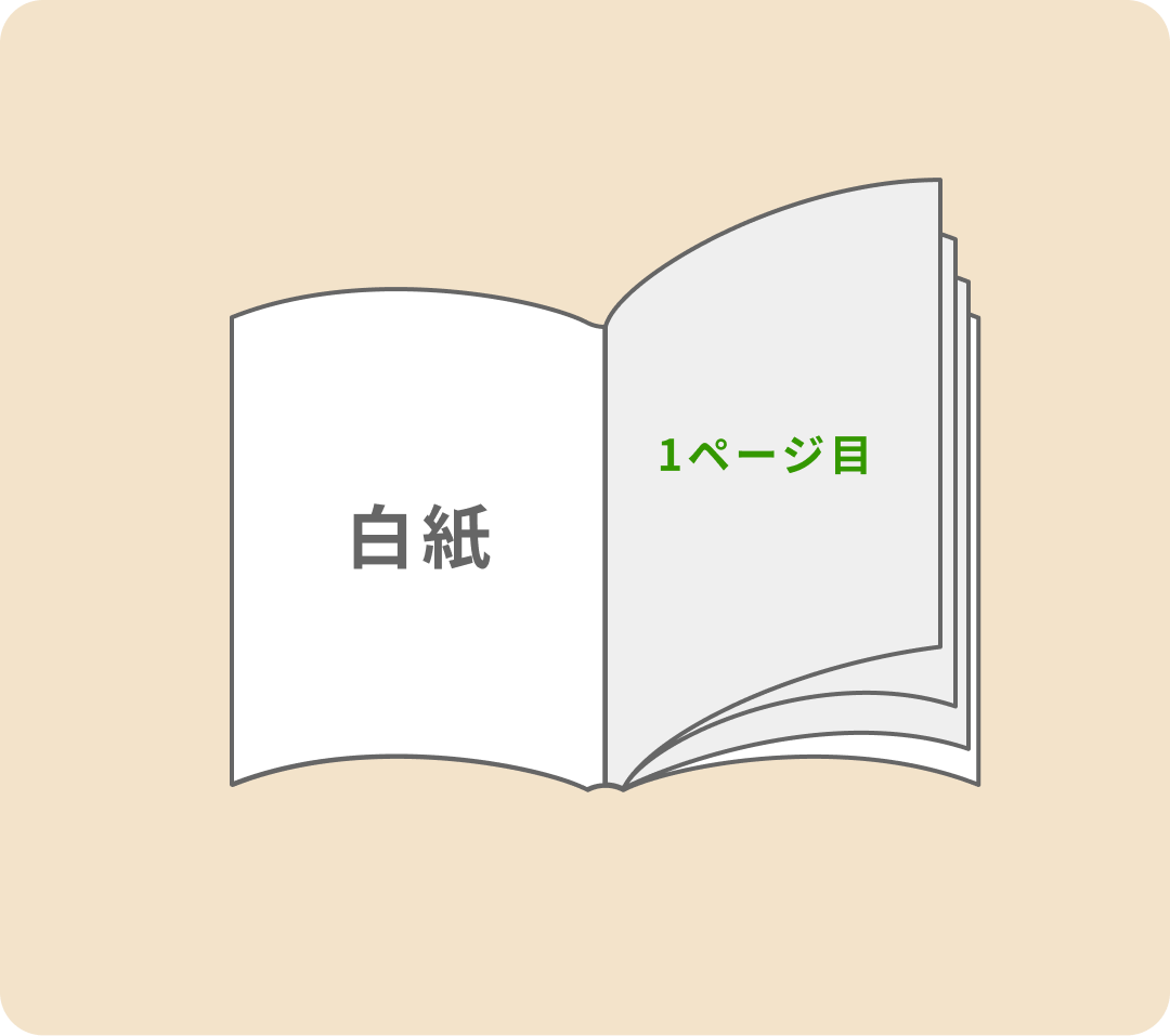 左とじ。左ページが白紙、右ページが1ページ目
