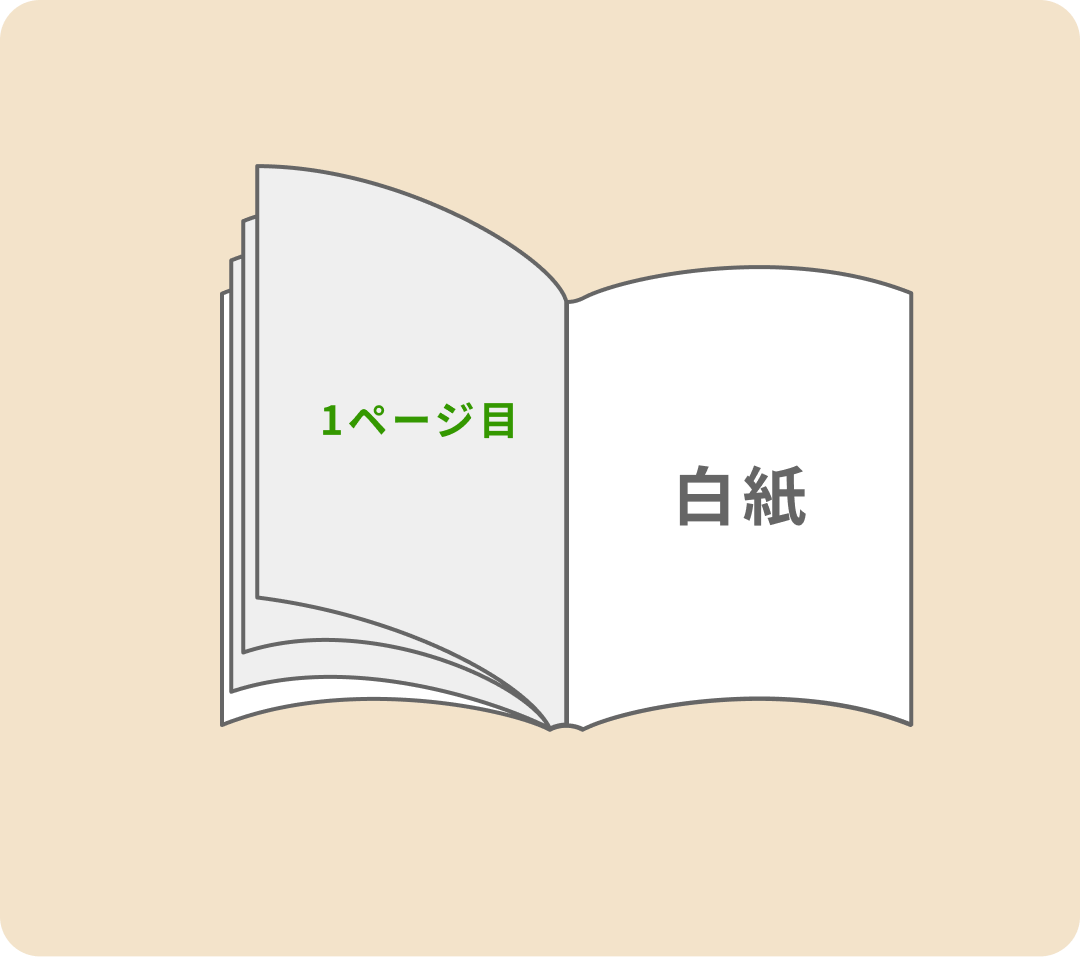 右とじ。左ページが1ページ目、右ページが白紙