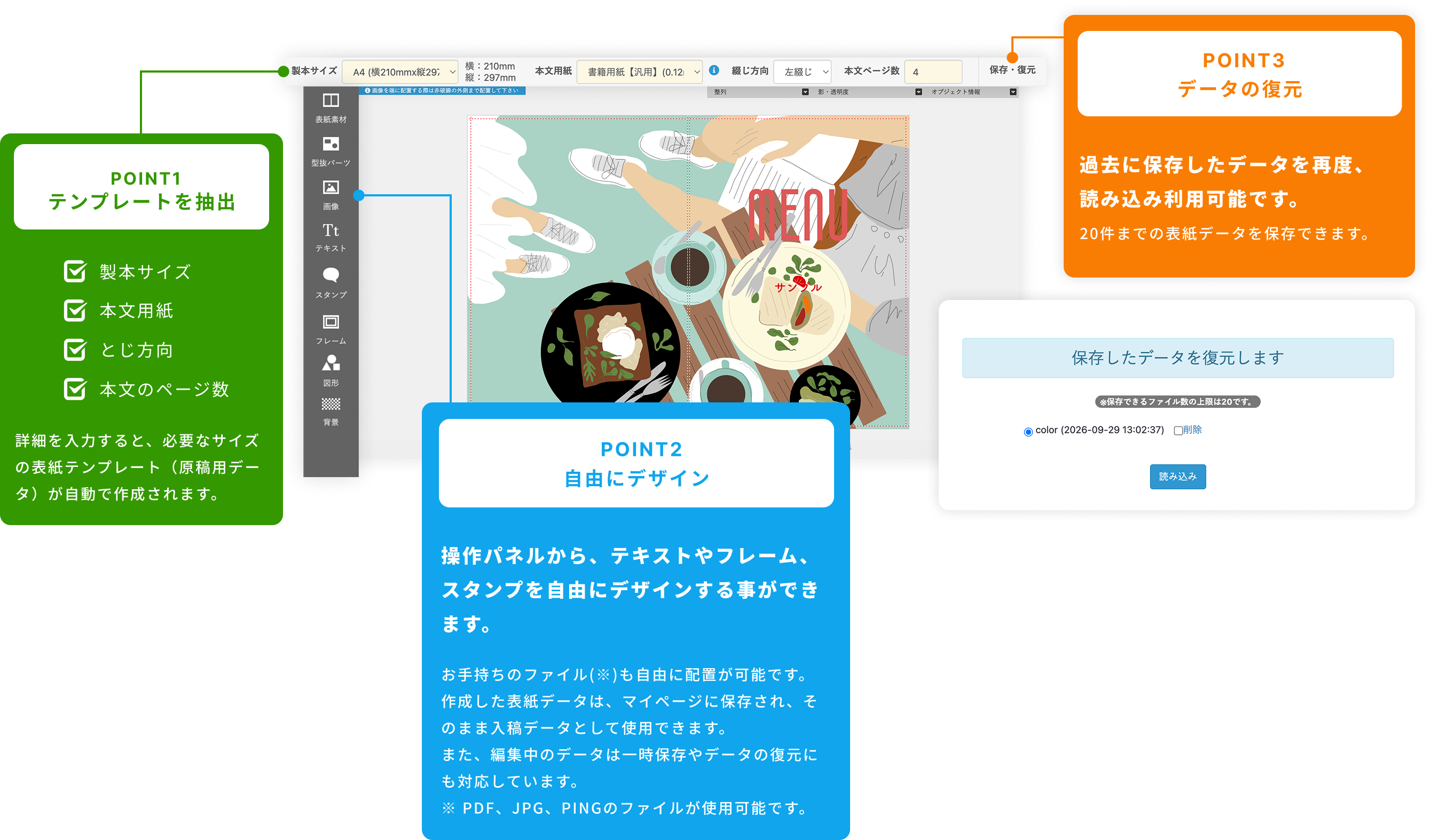 表紙制作ツールの画面。テンプレート抽出、自由にデザイン、データの復元。