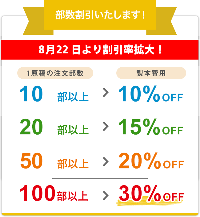 漫画 一冊50円＋送料