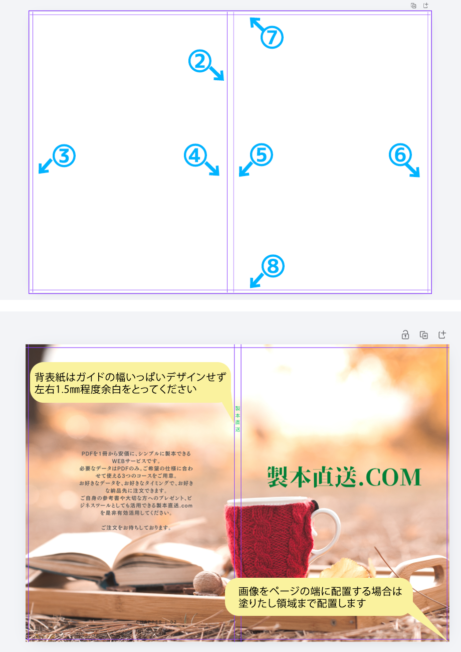 ガイド線の配置イメージ